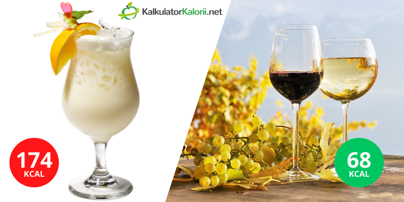 jaki alkohol ma najwięcej kalorii a jaki najmniej